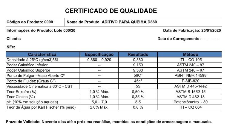 Boletim de análise — Aditivo D880